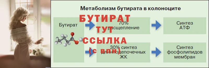 закладки  Большой Камень  blacksprut онион  Бутират вода 